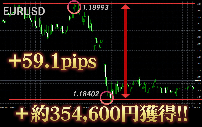 生徒
