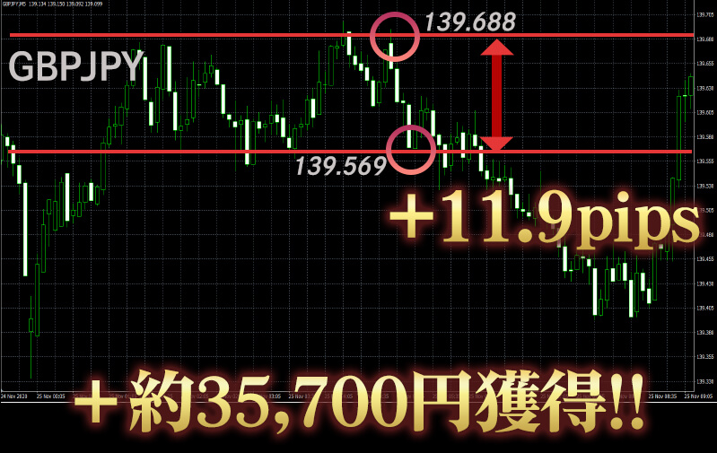 生徒