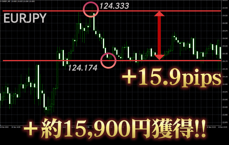 生徒