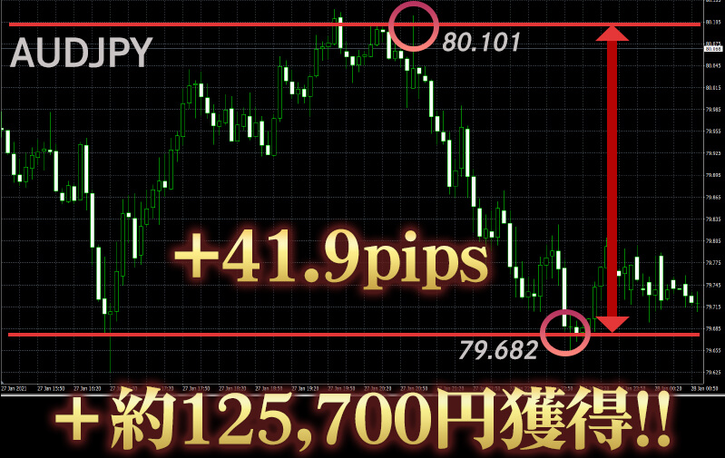 生徒